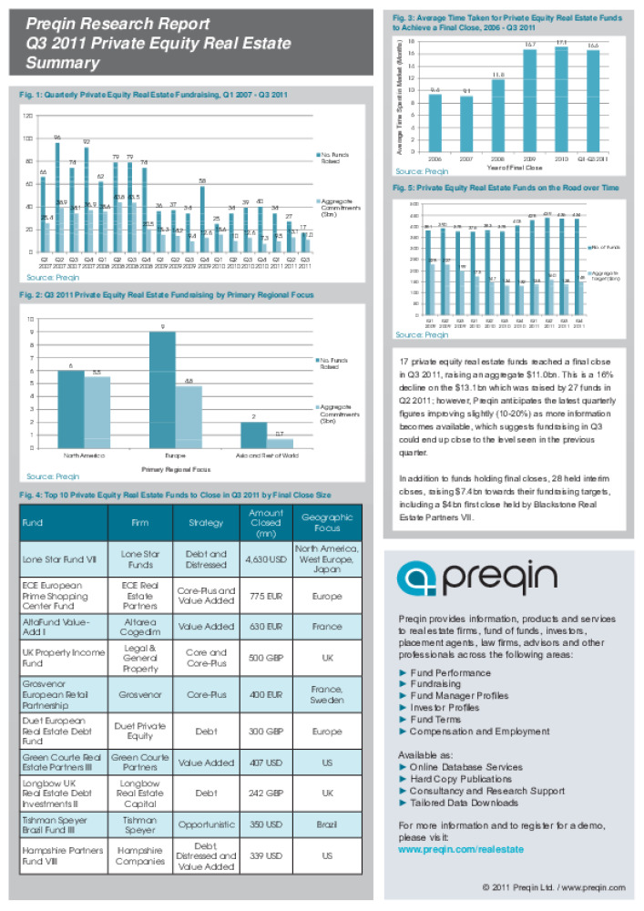 Preqin Research Report Q3 2011 Business Immo